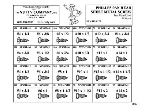 1 4 self tapping sheet metal screws|sheet metal screw diameter chart.